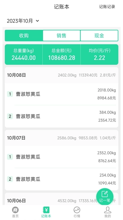 商易通货主