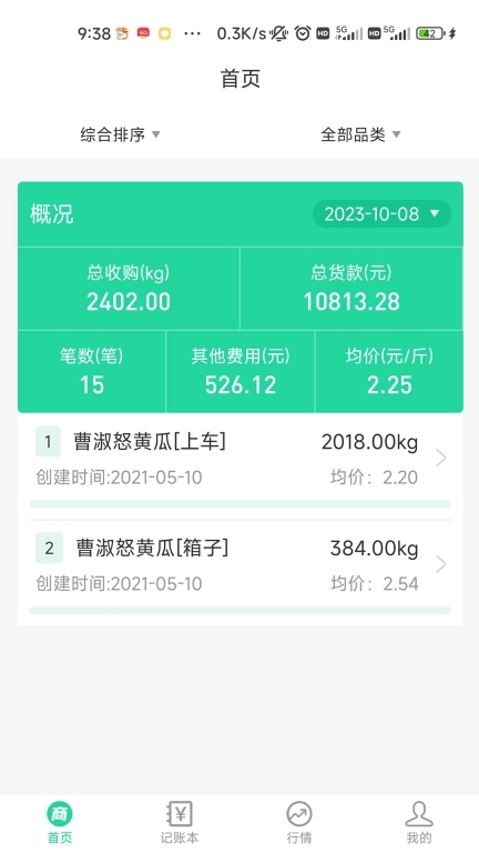 商易通货主