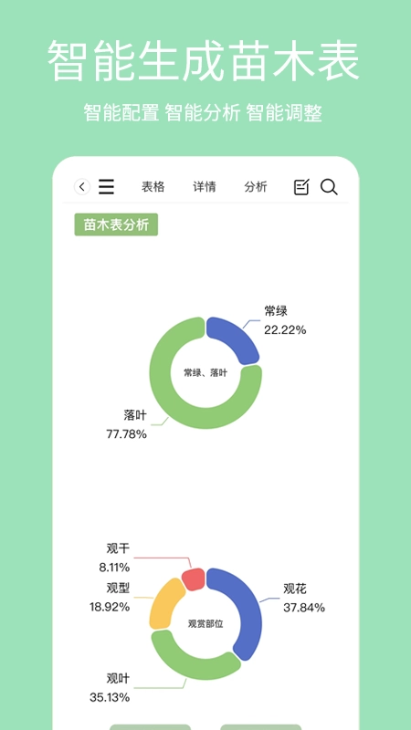 绿图