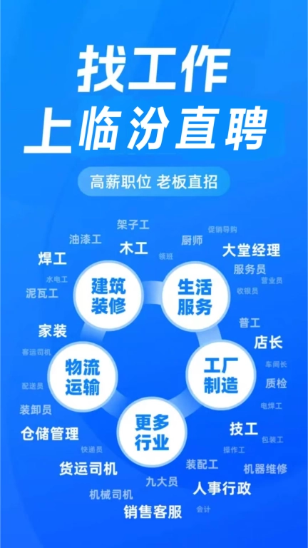 临汾直聘网