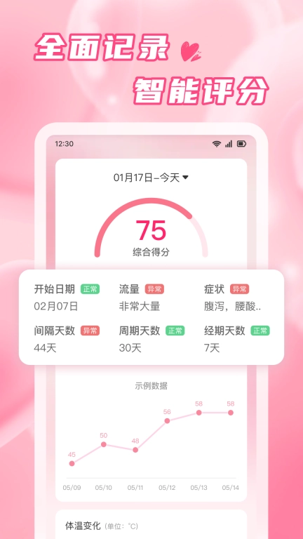 粉柚大姨妈