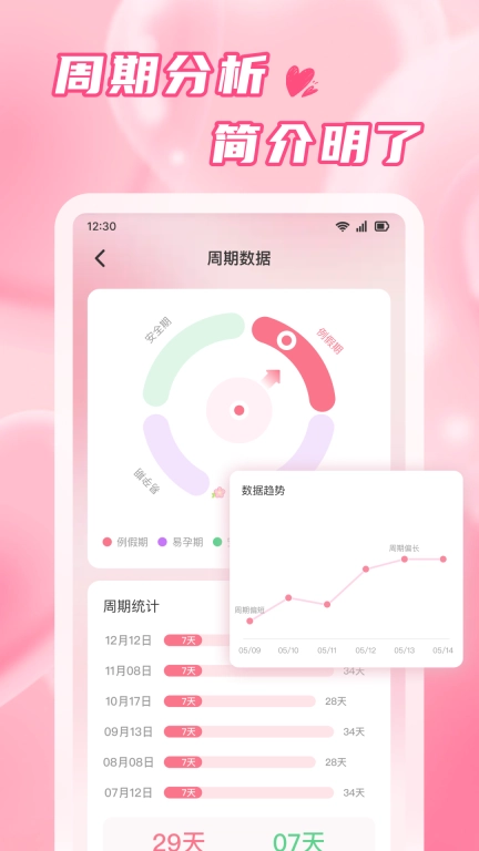 粉柚大姨妈
