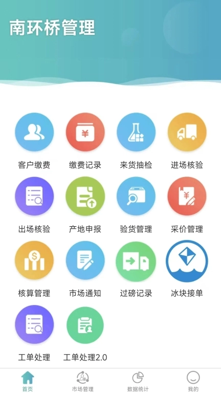 南环桥管理