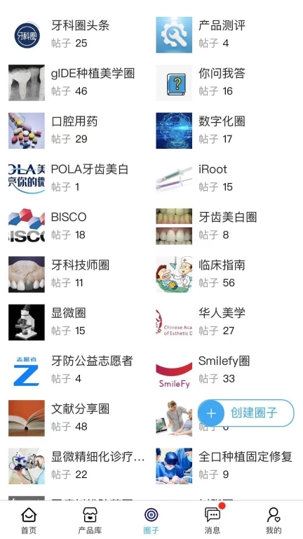 牙科圈