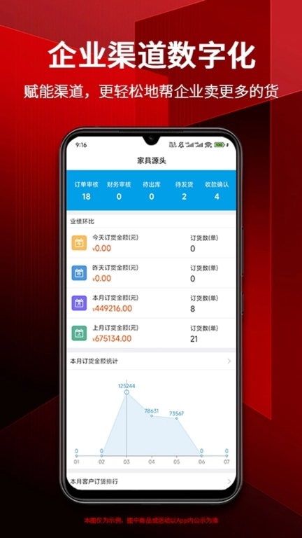家具源头