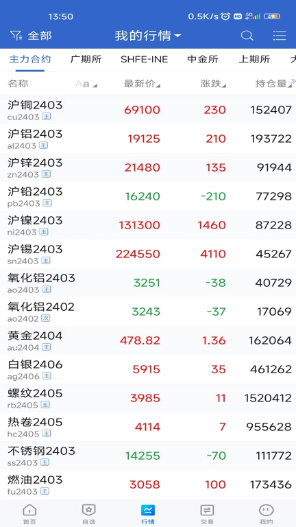 津投期货财智通