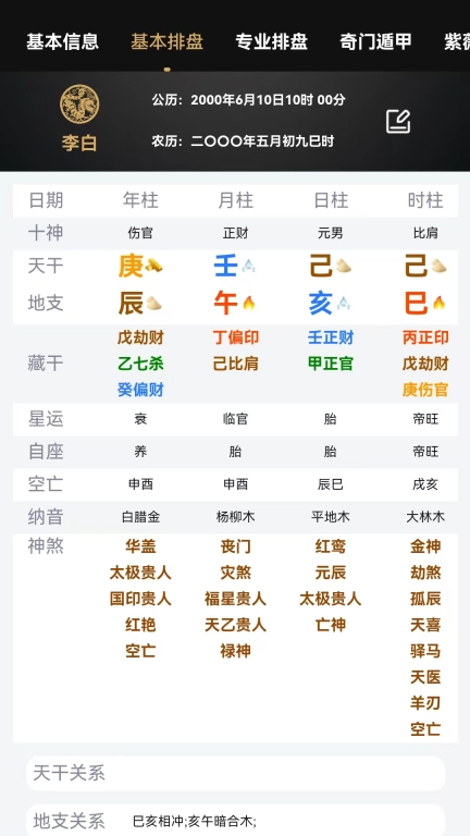 混沌排盘