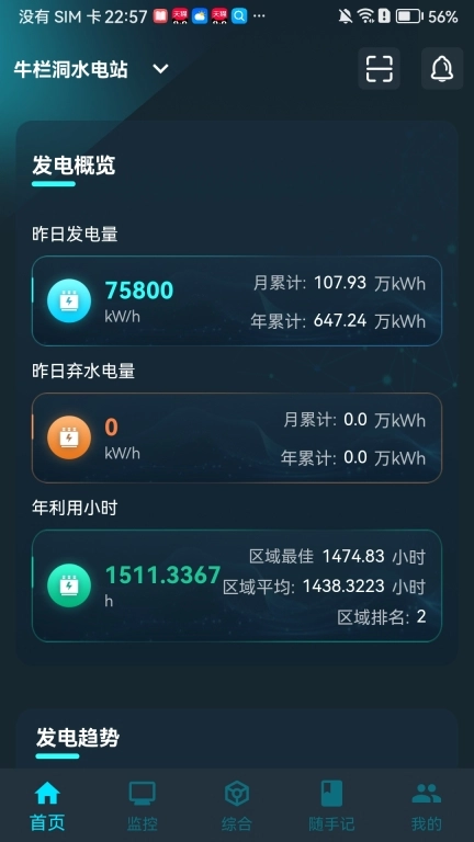 鑫能e家