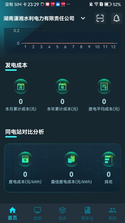 鑫能e家