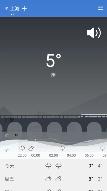 天气准时雨报
