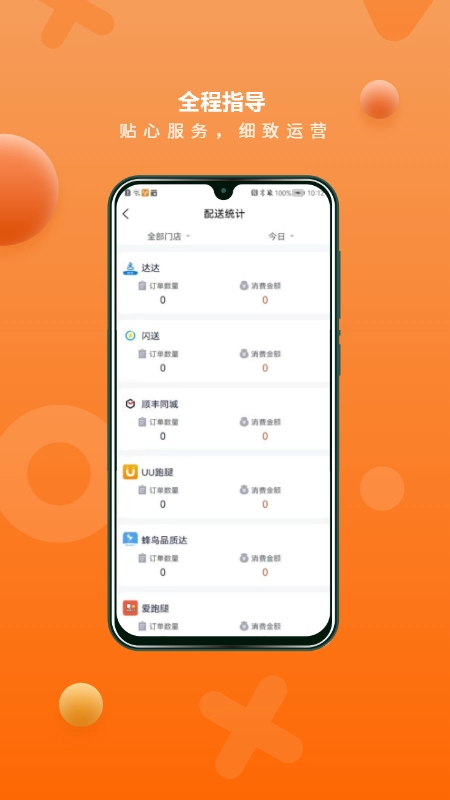 猎豹AI聚合配送