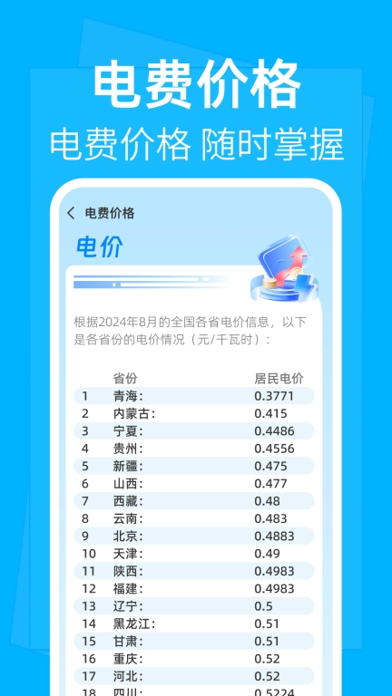 水电费计算