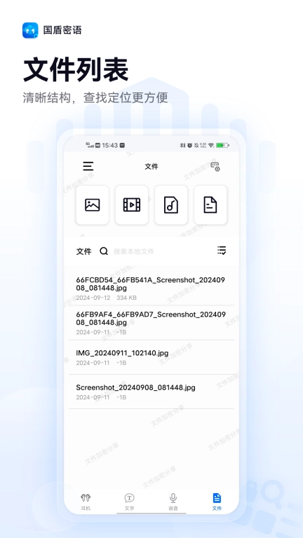 国盾密语