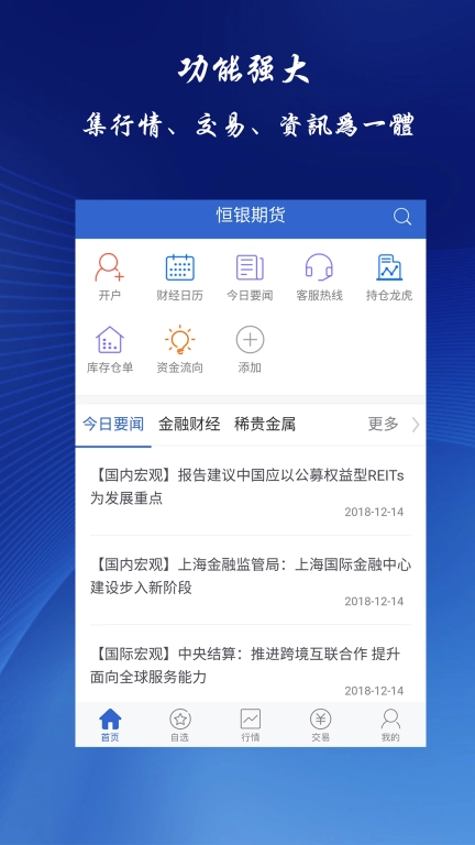 恒银期货博易