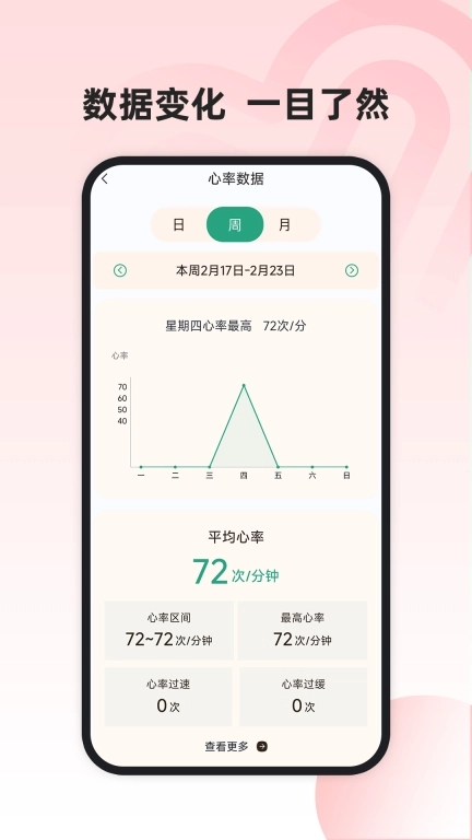 运动健康管家