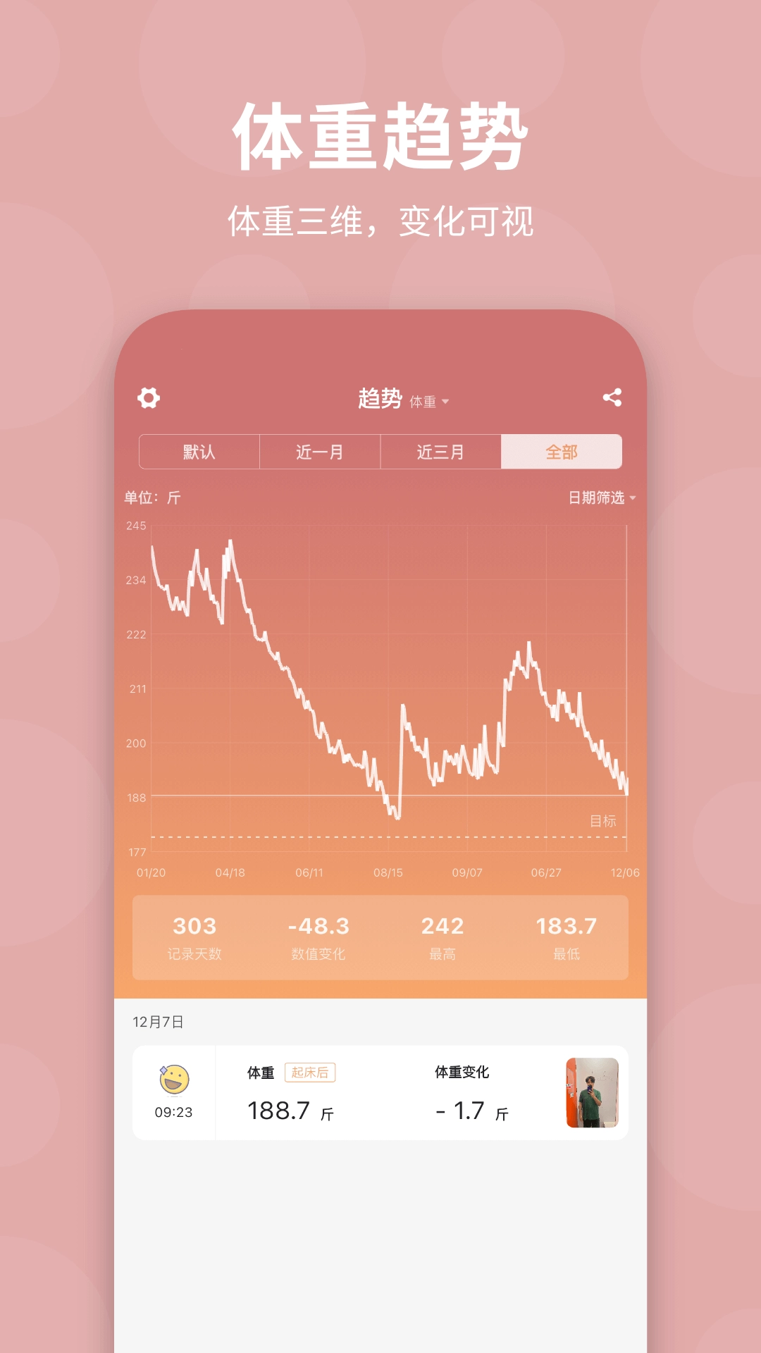 体重日记-记录更好的自己