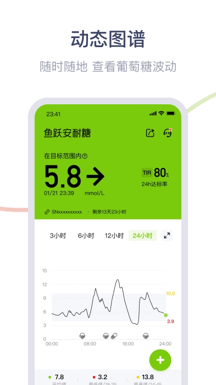 鱼跃安耐糖