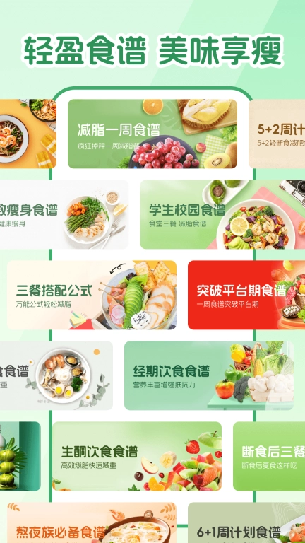人人轻断食-美味享瘦