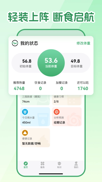 人人轻断食-美味享瘦