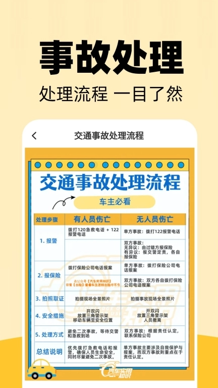 道路司机救援