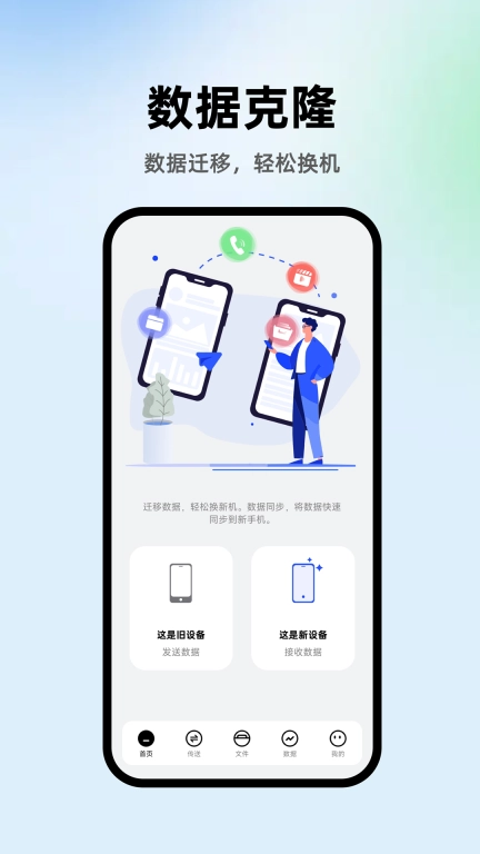 数据克隆