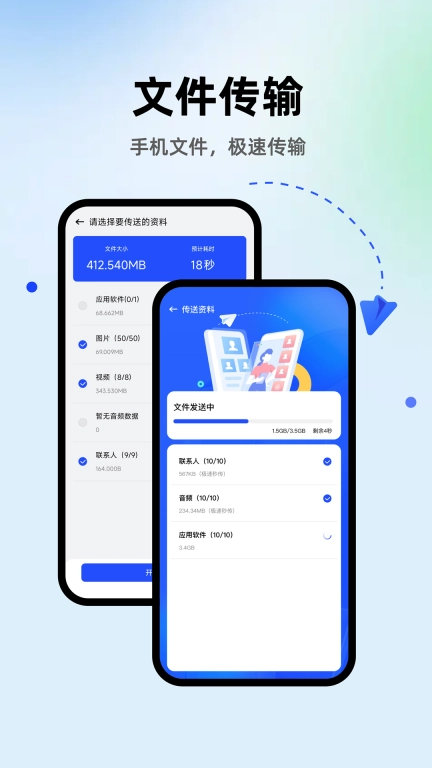 数据克隆
