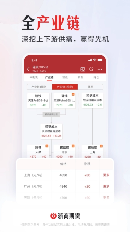 浙期汇