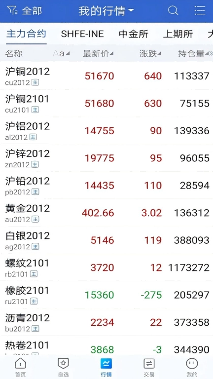 掌上迈科