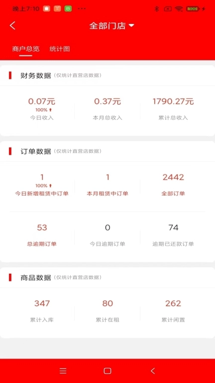 火琰租商家