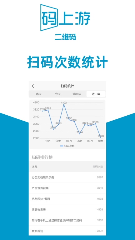 码上游二维码
