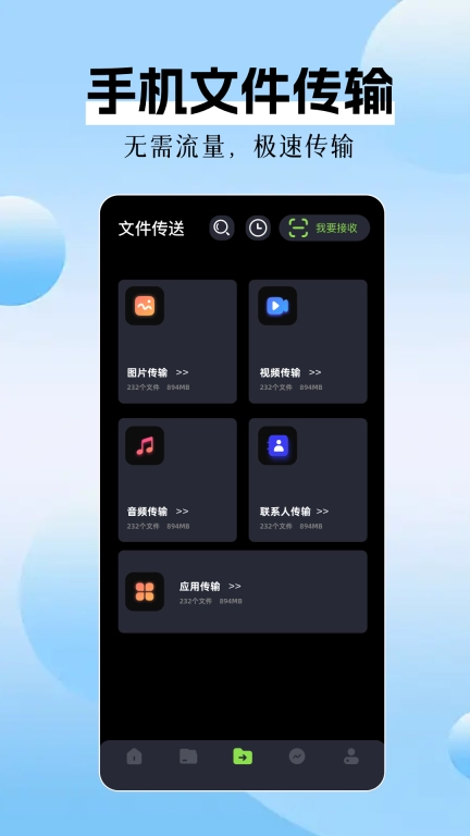手机数据克隆