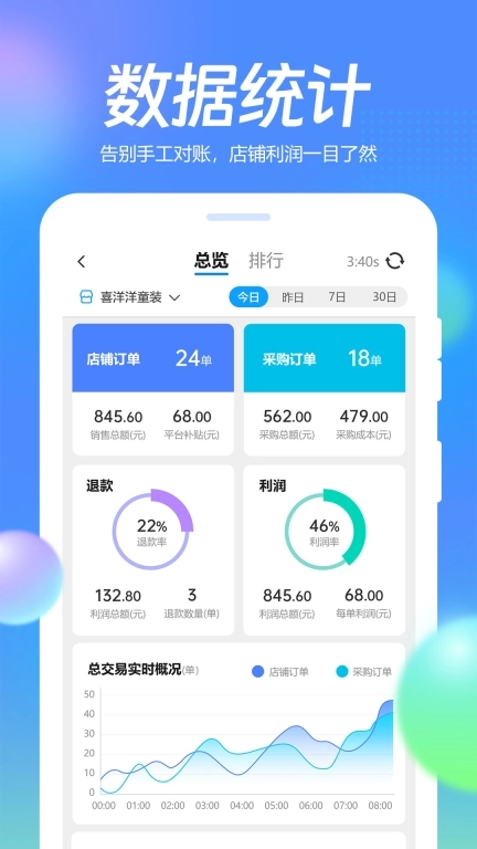 抖掌柜-海量优质货源，一件代发货