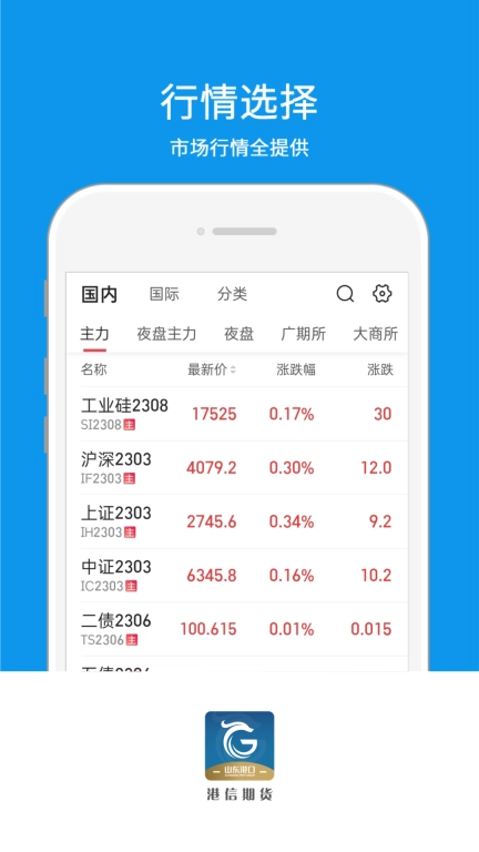 港信期货