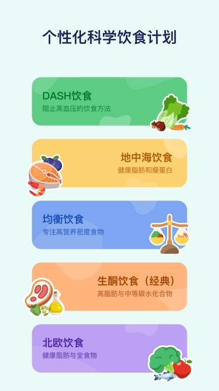 搭子习惯