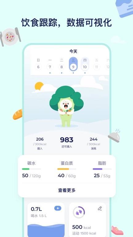 搭子习惯