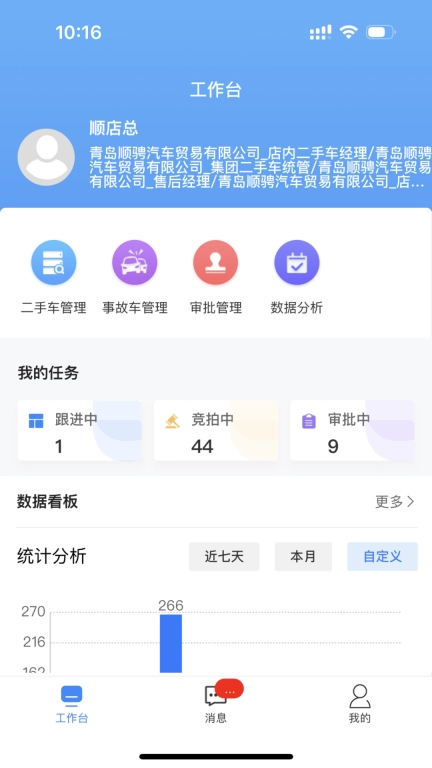 腾聚4s店