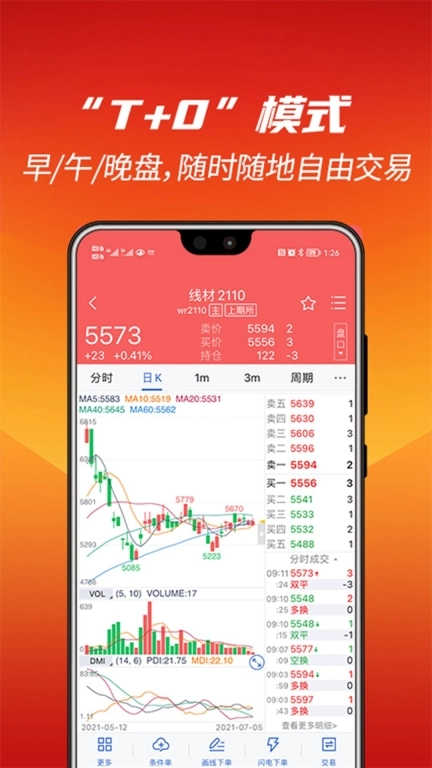 中天期货开户交易