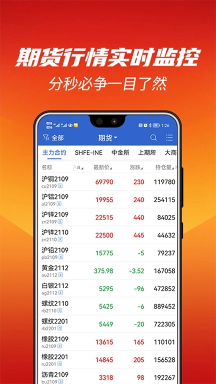 中天期货开户交易