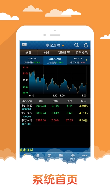 申万宏源高端