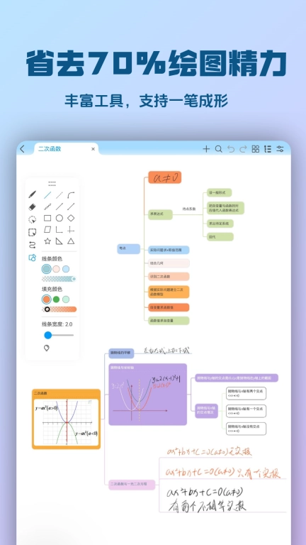 Mindhive思维导图-手写思维导图