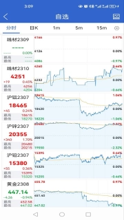 金源财富通