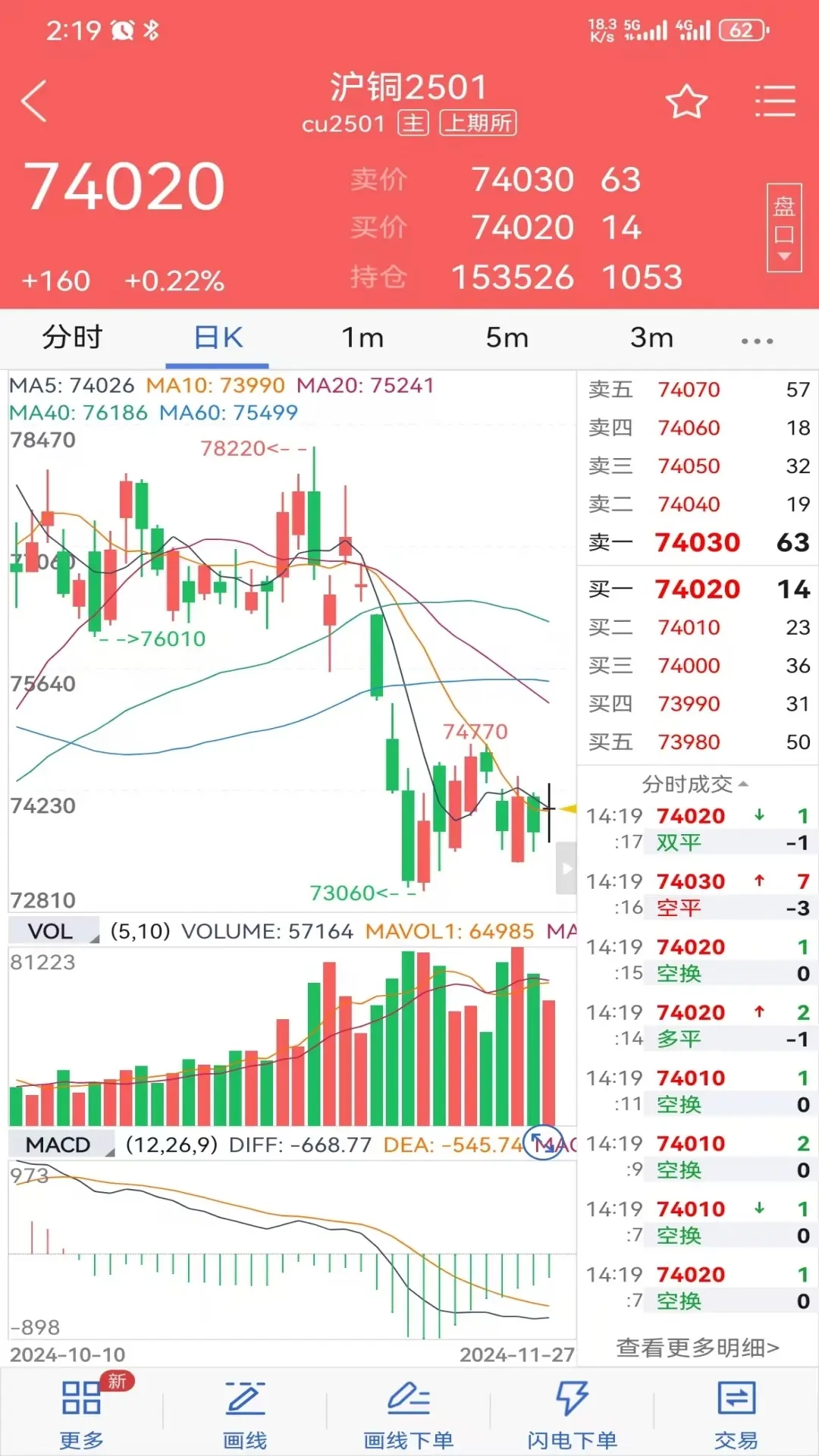 江海汇鑫期货