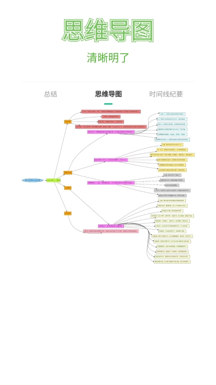 大简