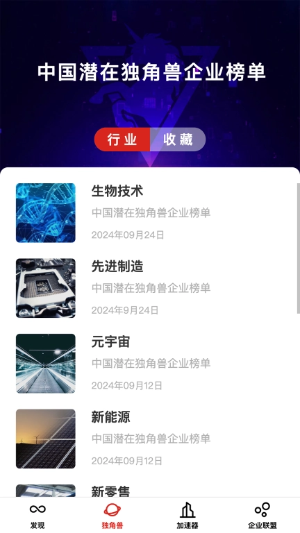 发现独角兽