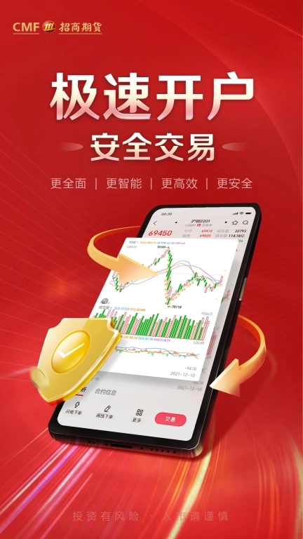 招商博易