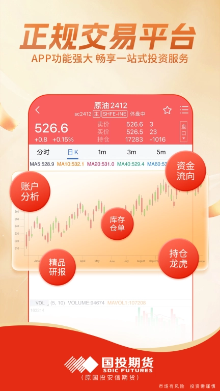 国投期货-期货开户交易平台