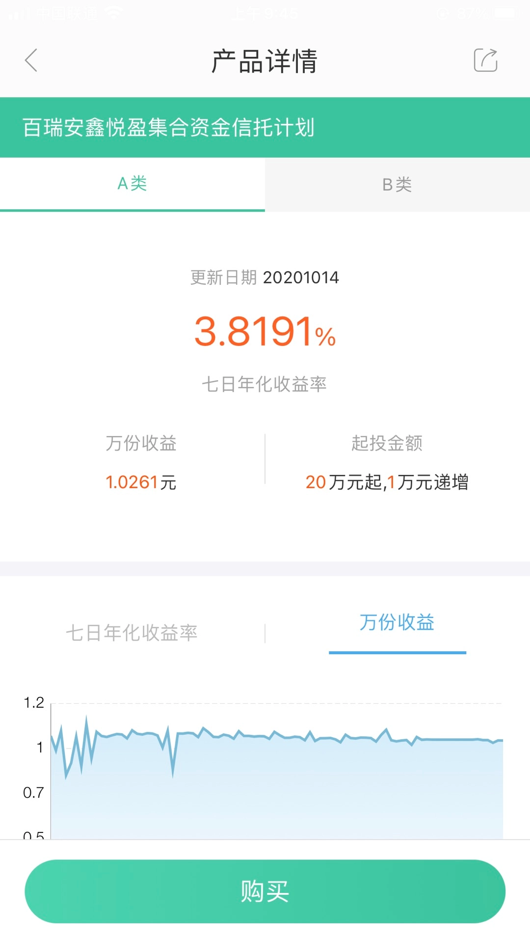 百瑞信托