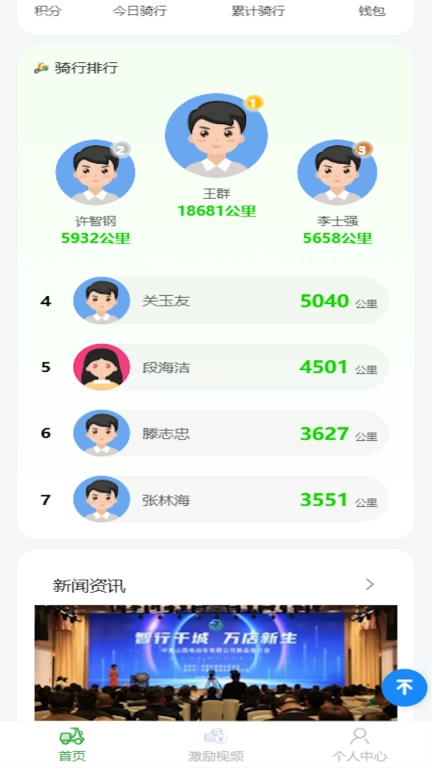 中翼电动