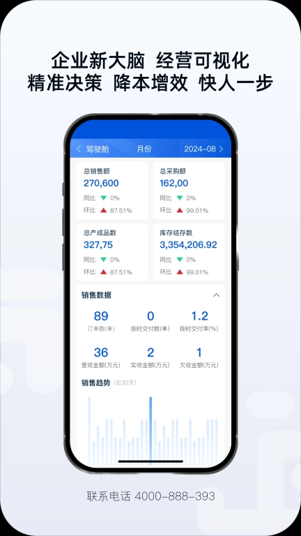 精耕云智造