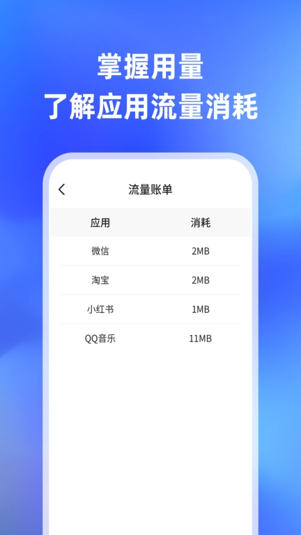 流量生活家